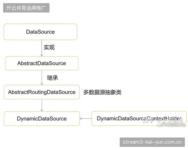 医疗保障短视频运营能否通过全链路数字化修正赛事服务价值盲区 医疗保障短视频运营能否通过全链路数字化修正赛事服务价值盲区